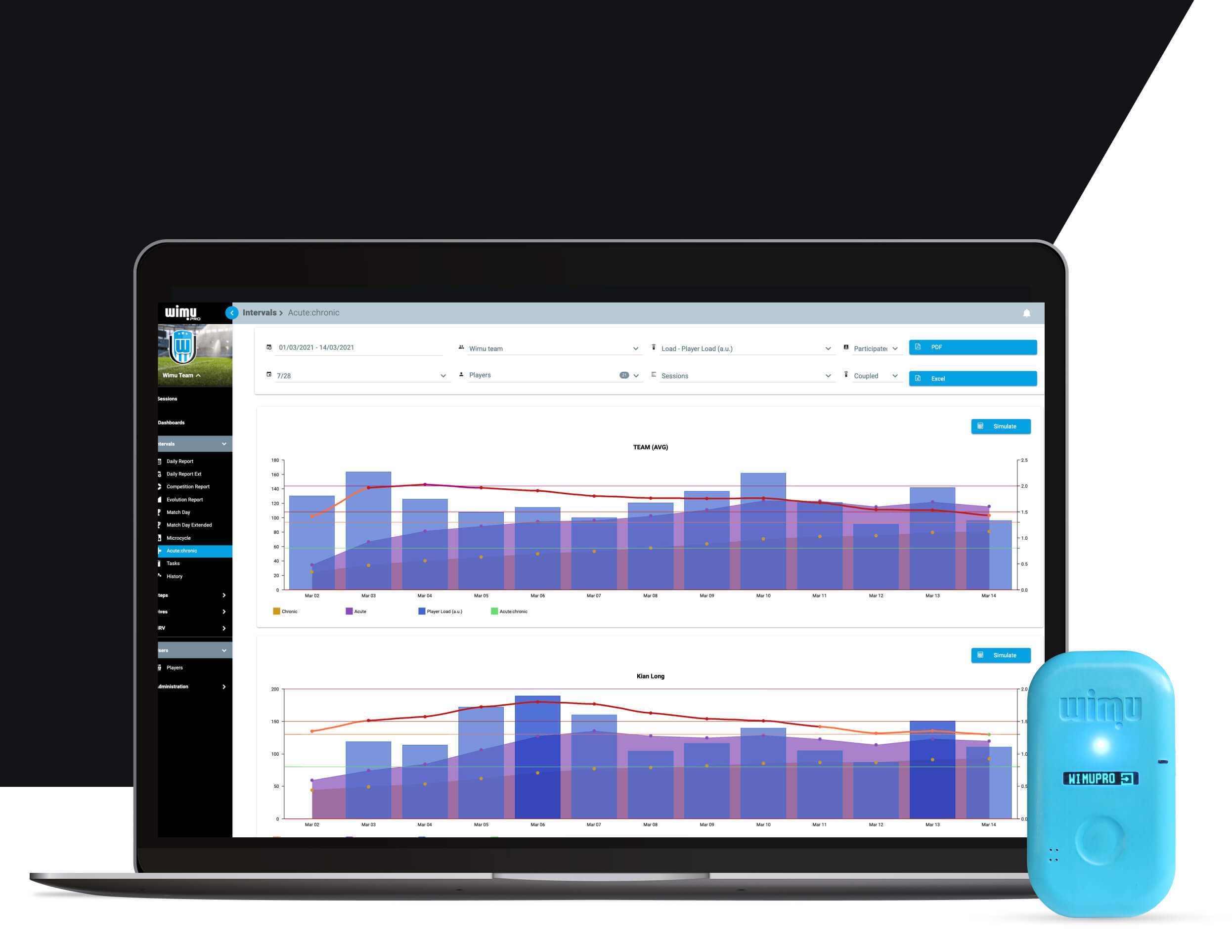 A laptop with the WIMU application open to an intervals stat report. A WIMU device is shown next to the laptop.