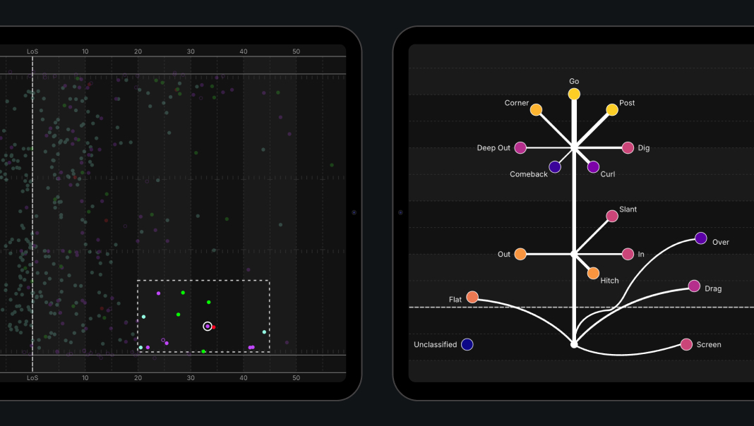 one device with a Hudl IQ route tree screen and another with a pass route screen