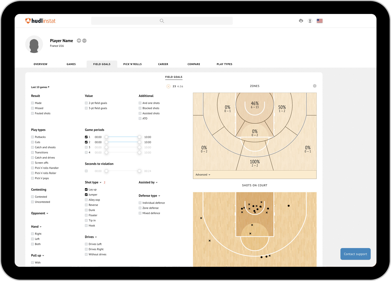 iPad with Instat statistics UI