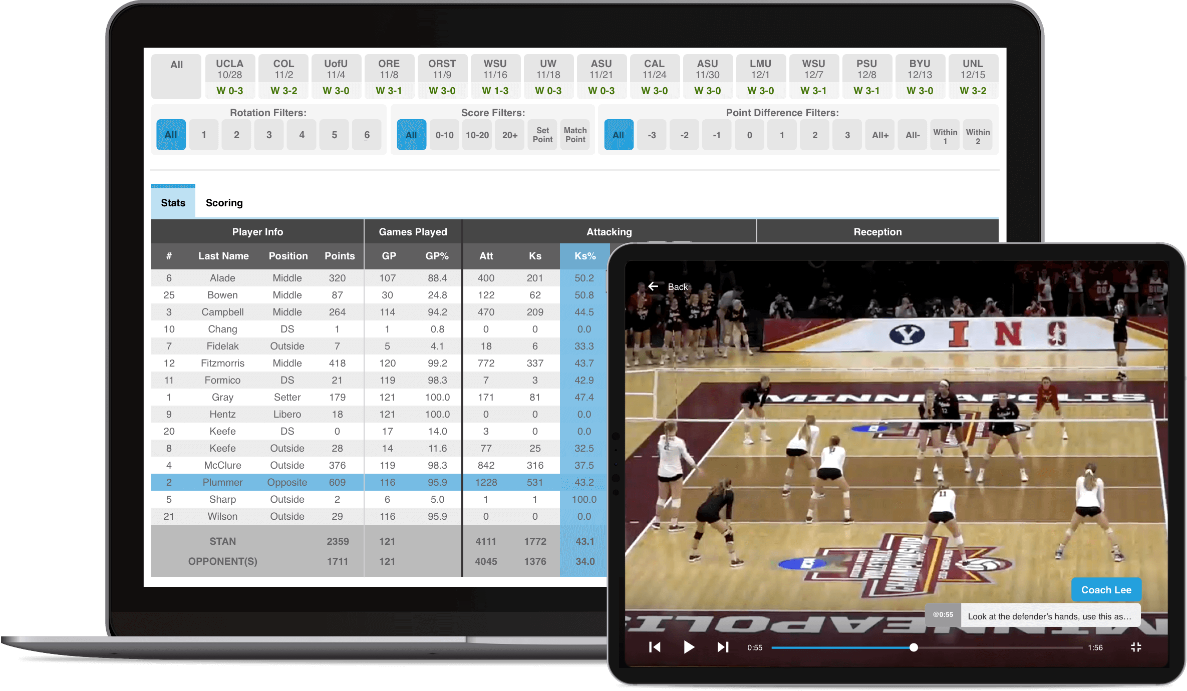 A laptop showcasing the Volleymetrics reporting system, and a tablet showing an annotated volleyball match video.